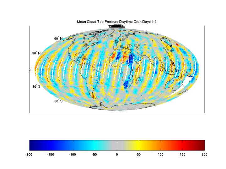 Cloud Pressure Day Orbit Day 1-Day 2 Mean