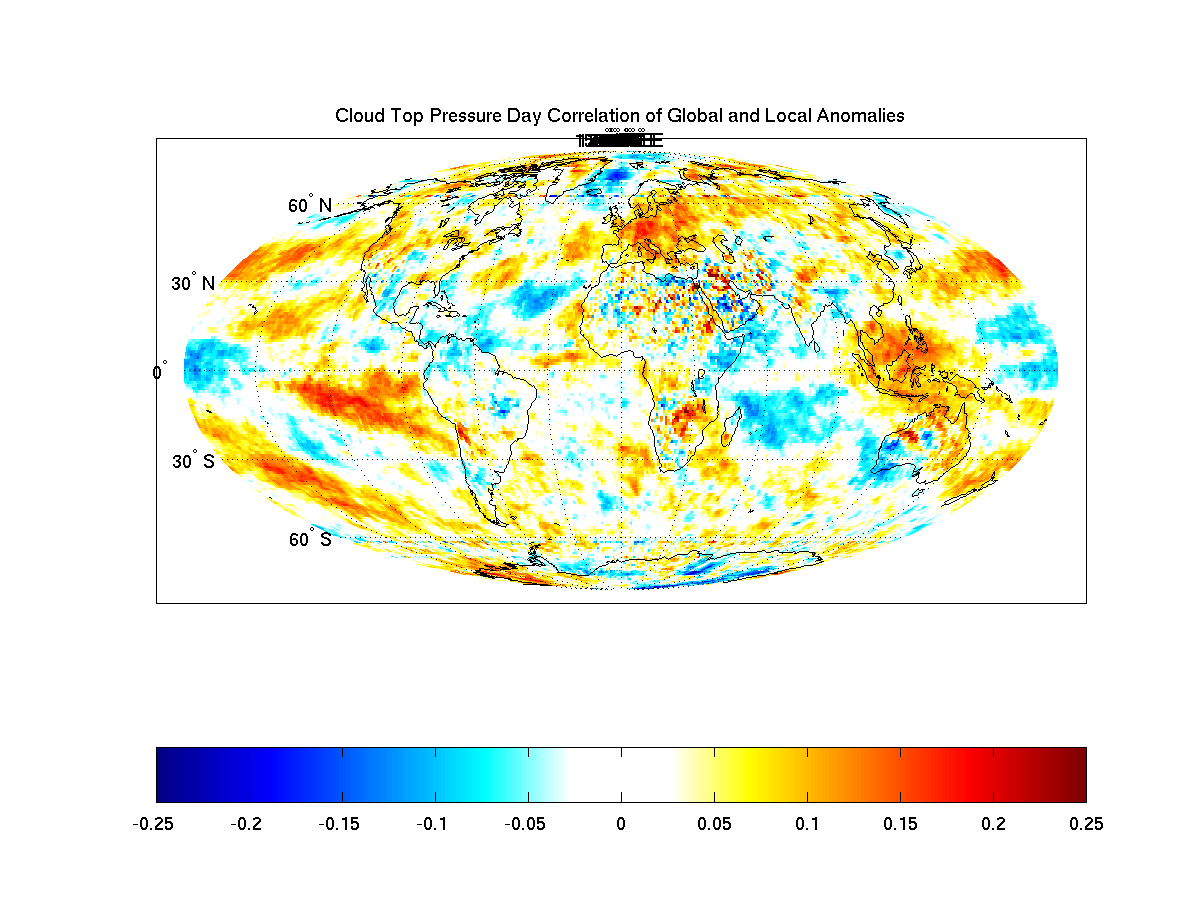 Correlation map for Cloud Top Pressure Day
