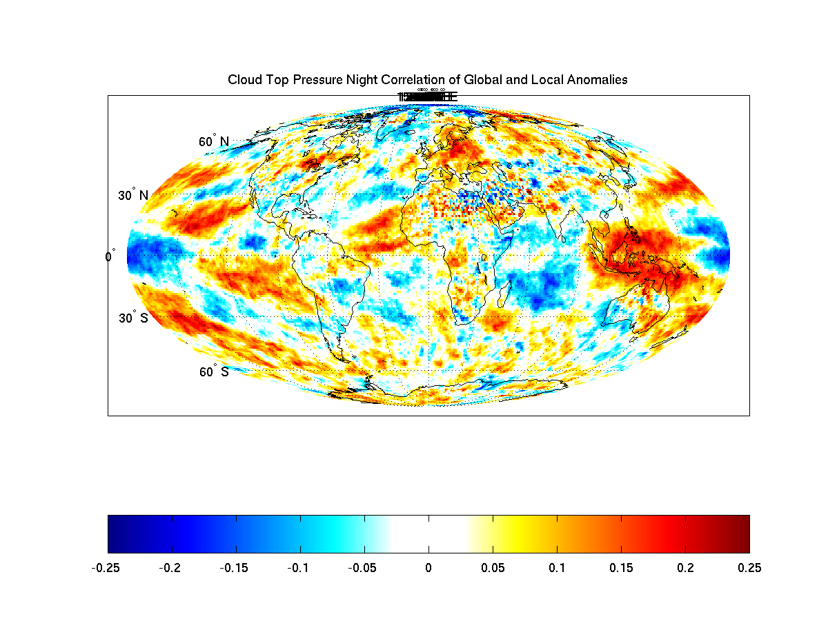 Correlation map for Cloud Top Pressure Night