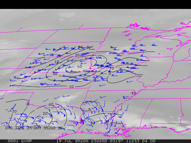 GOES-8 water vapor winds