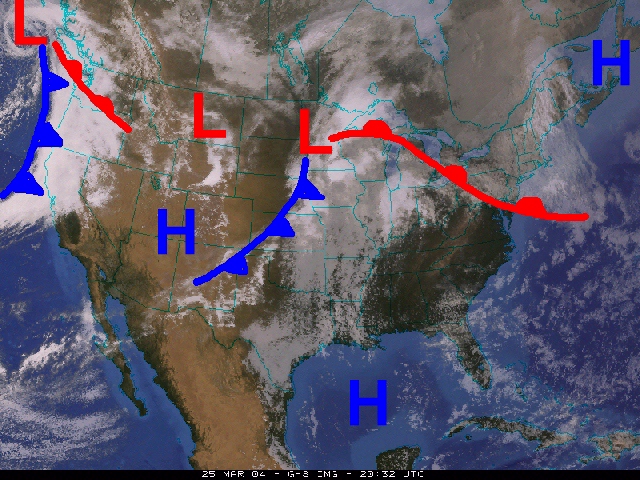 weather forecasting. Weather Forecasting