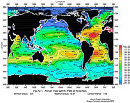 Average salinity - click for a printable pdf version