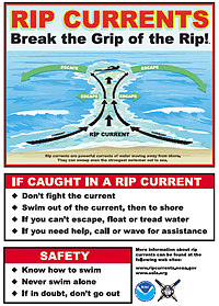 Rip Current poster - click to go to the download page for your own copy