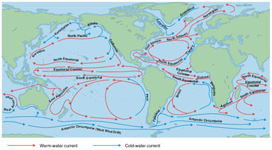 Global Ocean Currents