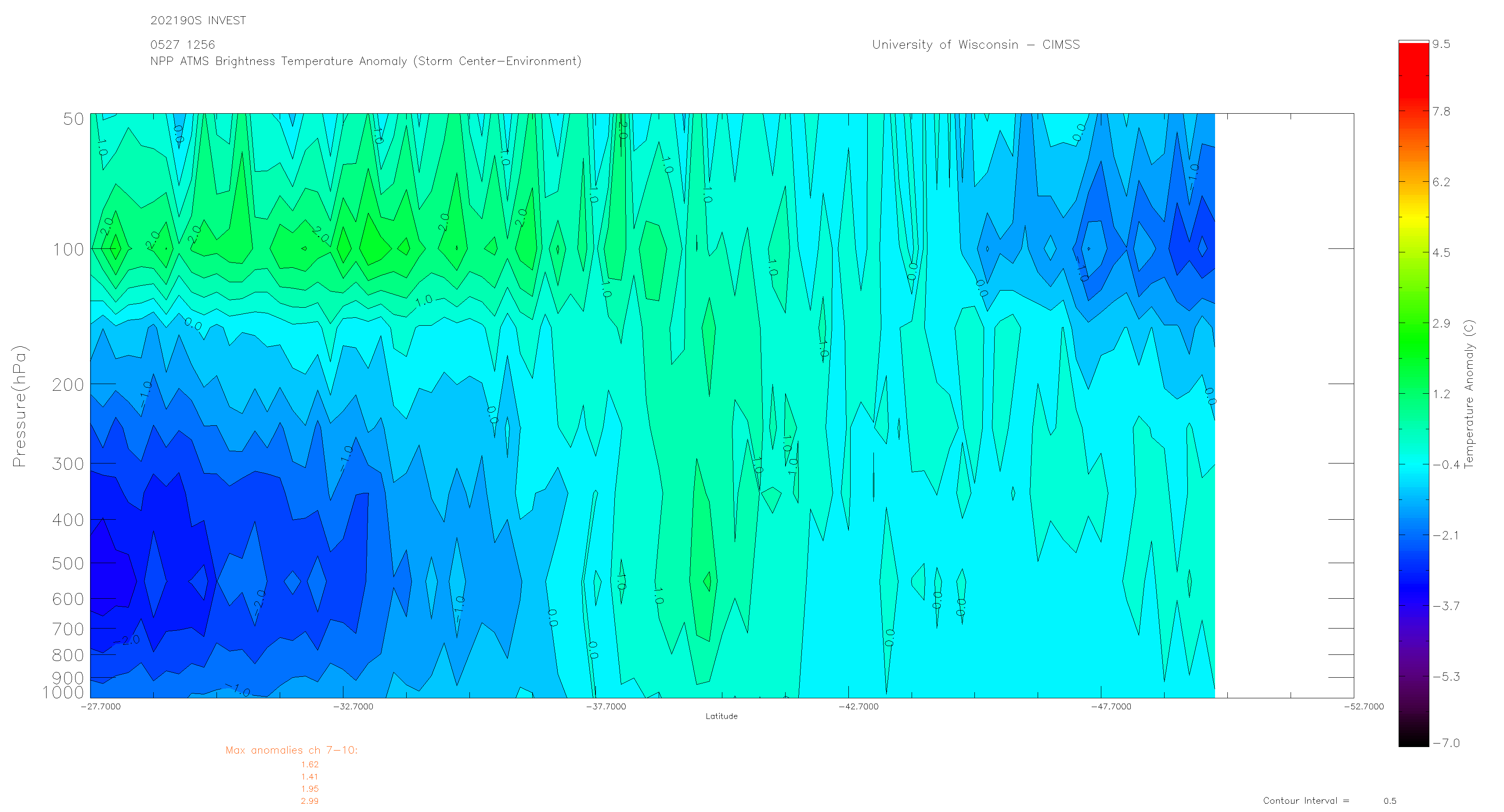 Cross section of Suomi NPP ATMS Brightness Temperature anomaly [click to enlarge]