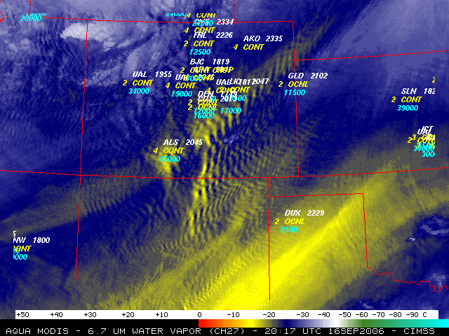 MODIS WV image with turbulence reports