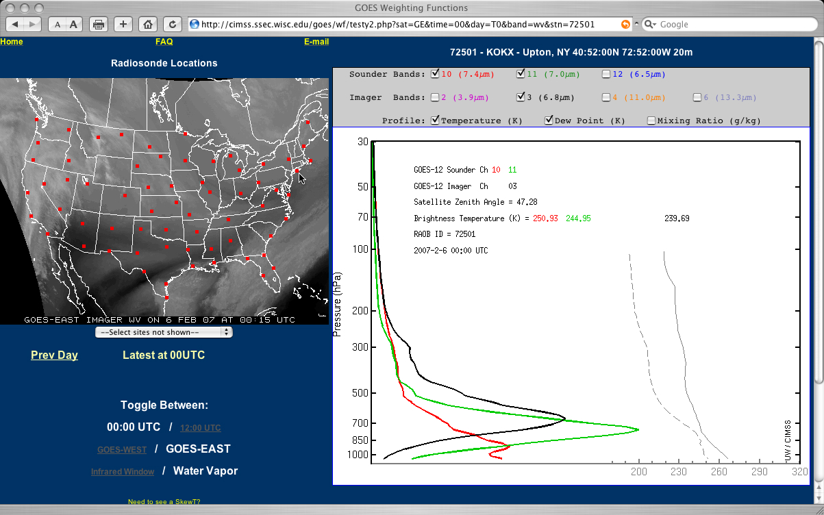 Upton NY water vapor channel weighting functions