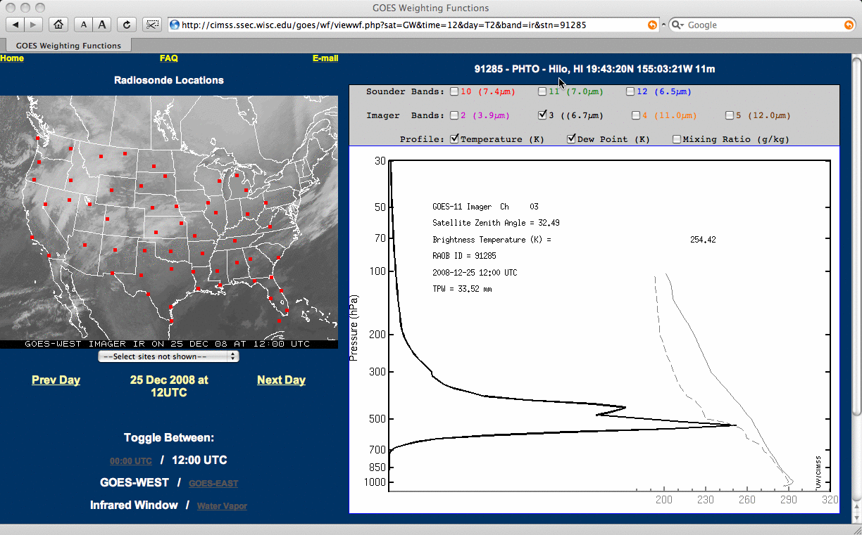 GOES-11 water vapor channel weighting functions