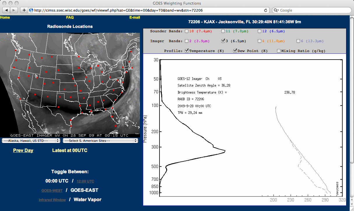 GOES-12 water vapor weighting function profile for Charleston SC and Jacksonville FL