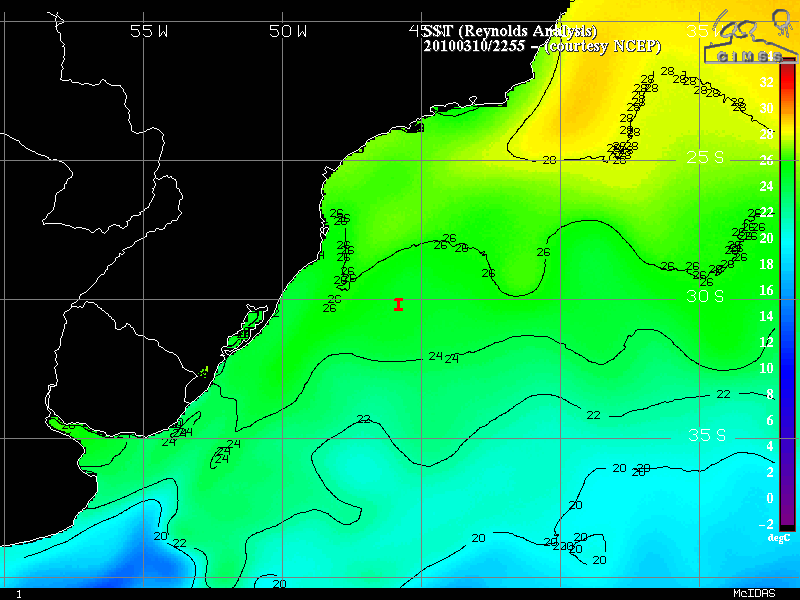 Sea surface temperature analysis
