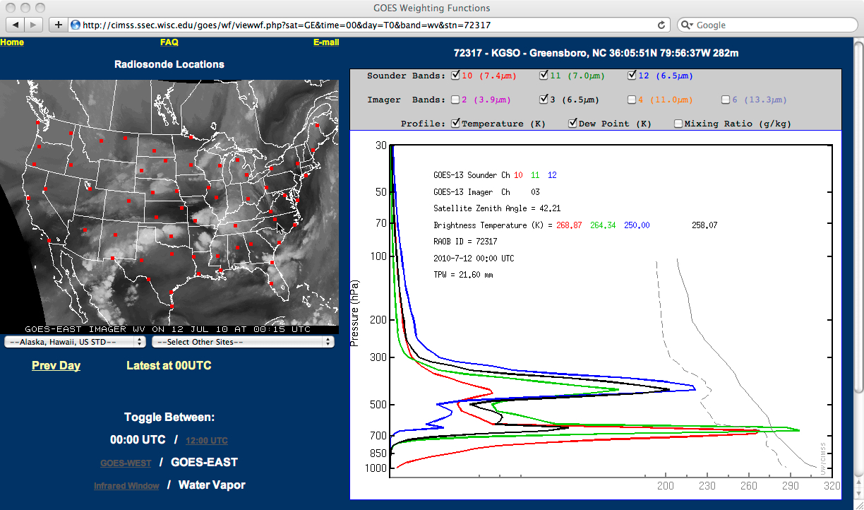 Greensboro NC GOES-13 Sounder and Imager water vapor weighting function plots