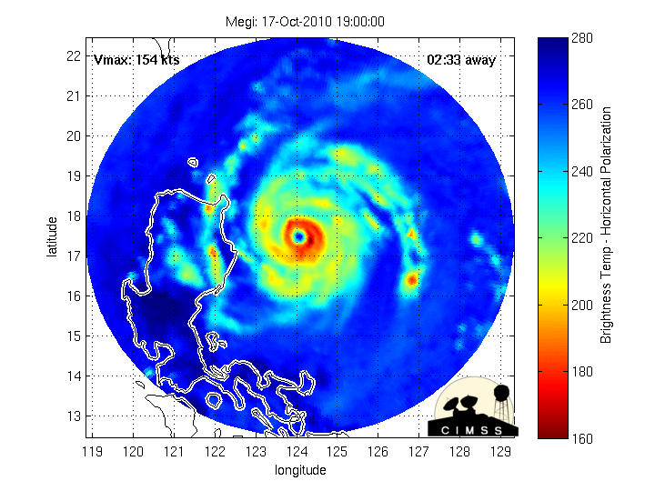 Morphed Integrated Microwave Imagery at CIMSS (MIMIC)