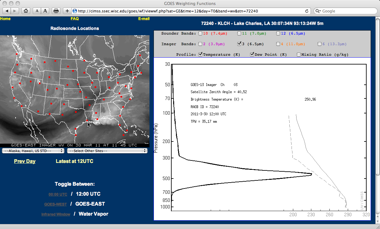 Lake Charles, Louisiana water vapor weighting function plot