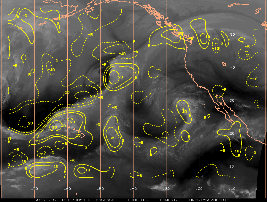 GOES-15 6.5 Âµm water vapor images + satellite wind derived upper-level divergence