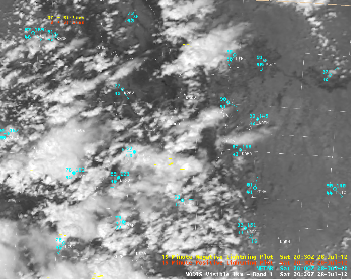 MODIS 0.65 Âµm visible and 11.0 Âµm IR channel images (with cloud-to-ground lightning strikes)