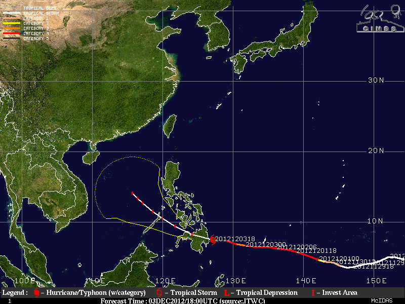 Track of Super Typhoon Bopha