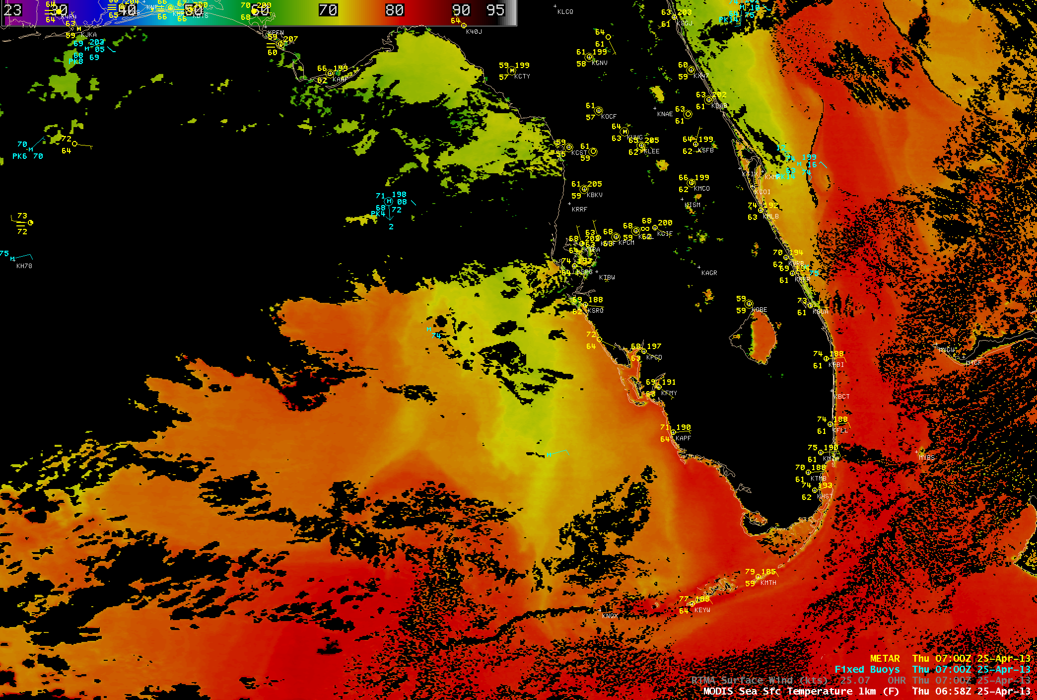MODIS Sea Surface Temperature product 
