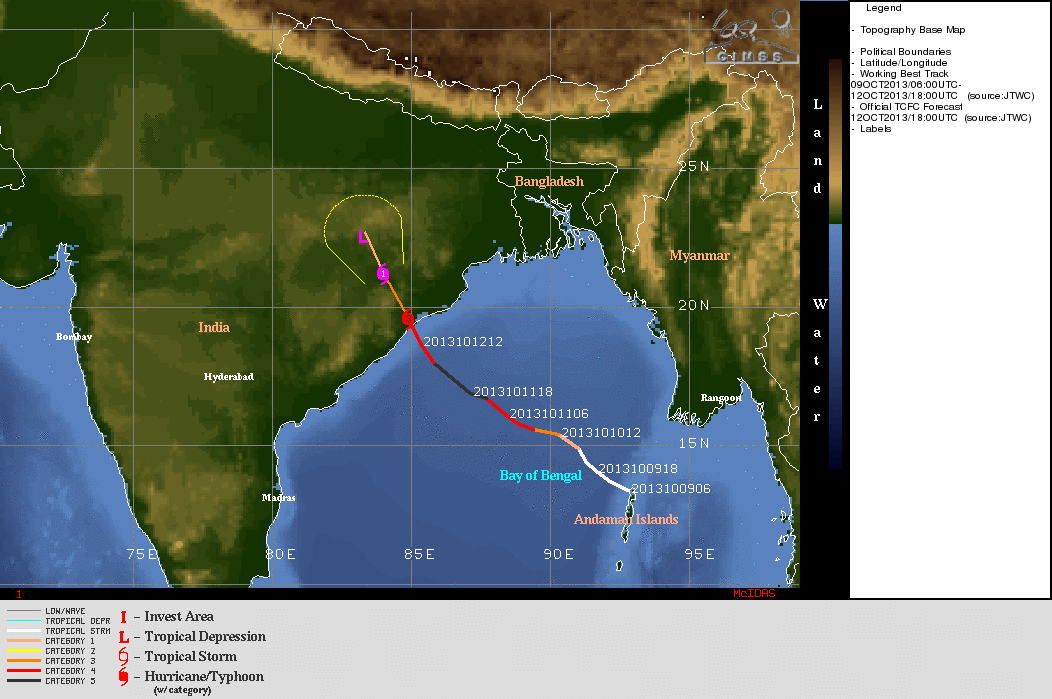 Track of Cyclone Phailin