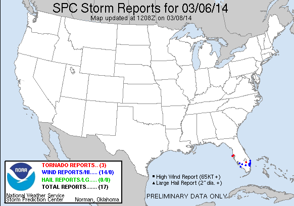 Plot of SPC storm reports