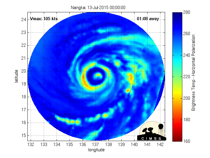 MIMIC imagery of Typhoon Nangka, 0000 - 1200 UTC on 13 July 2015 (Click to enlarge)