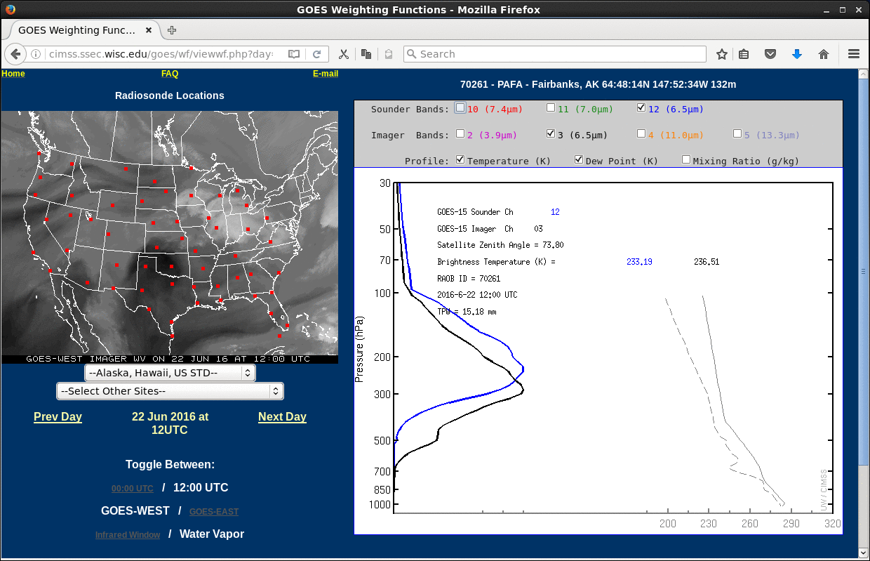 GOES-15 Sounder water vapor weighting function plots [click to enlarge]