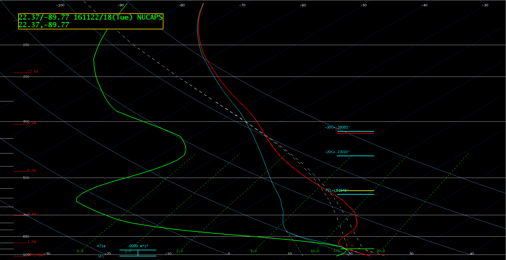 NUCAPS sounding profile for a point over the Gulf of Mexico, north of the Yucatan Peninsula [click to enlarge]