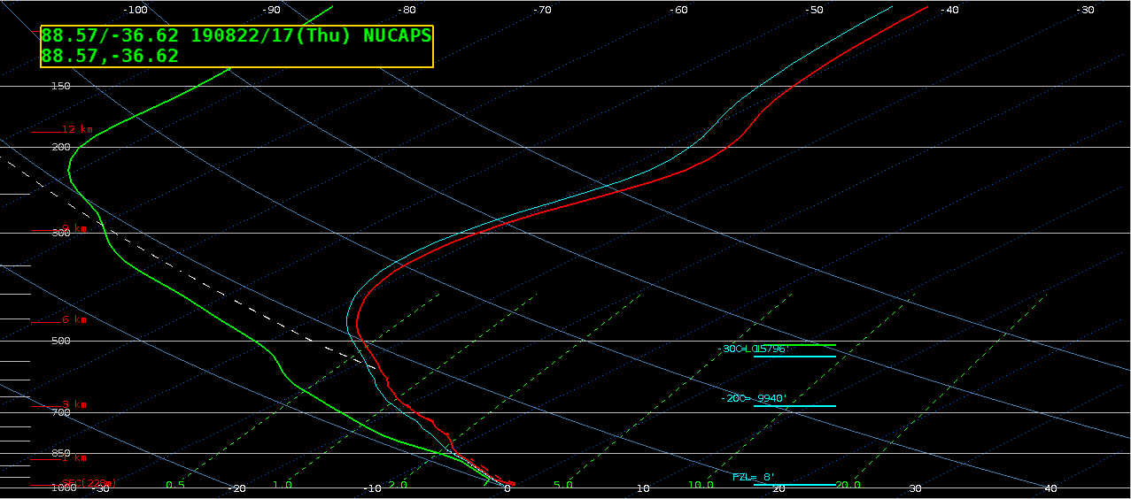 NUCAPS temperature (red) and dew point (green) profiles [click to enlarge]