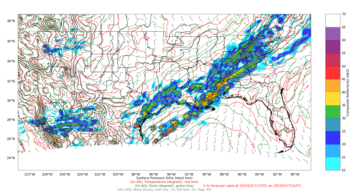 Severe Mesoanalysis Page