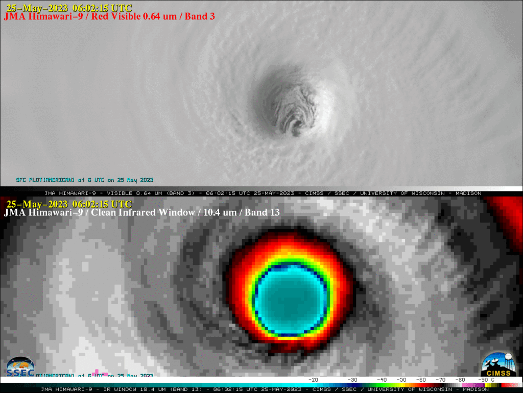 Super Typhoon Mawar reaches Category 5 intensity — CIMSS Satellite Blog,  CIMSS