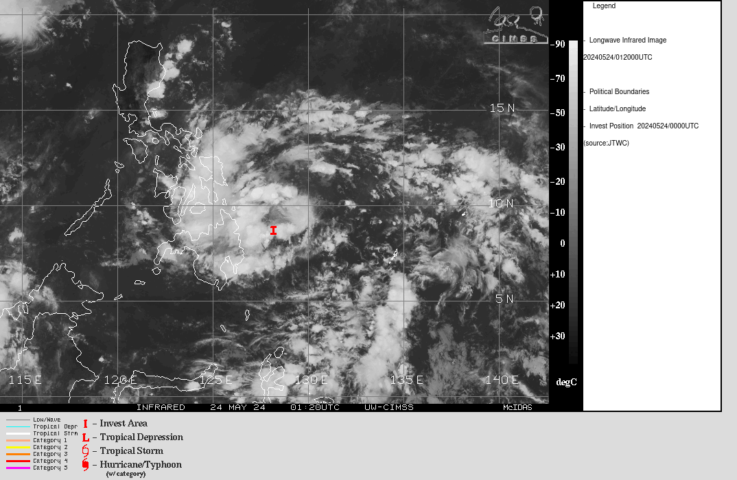 Direct Broadcast Data At WFO Guam As A Vital Component In Monitoring 