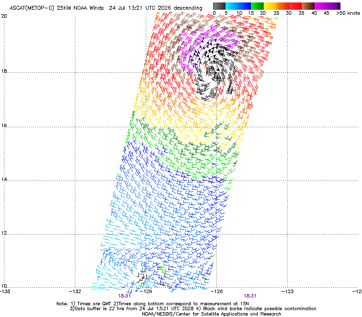 ASCAT winds at 1321 UTC on 24 July for Fausto.