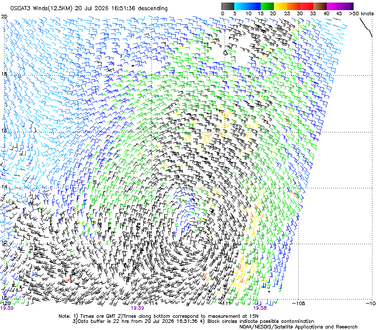 OSCAT view of Fausto's wind vectors on 20 July 2026.