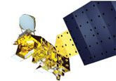 Aqua satellite